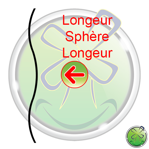 Longeur Sphère Longeur