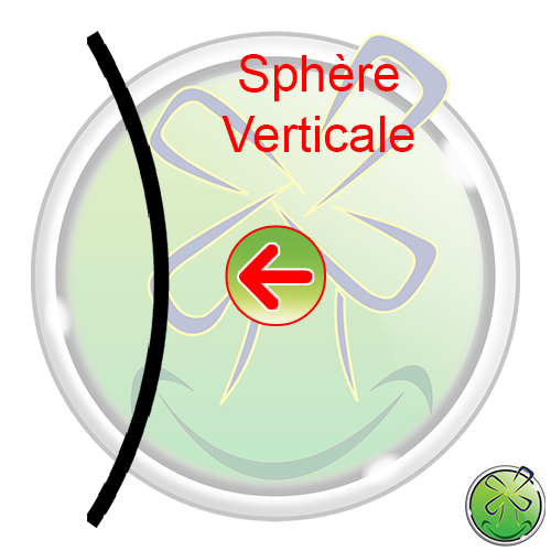 Sphère Verticale