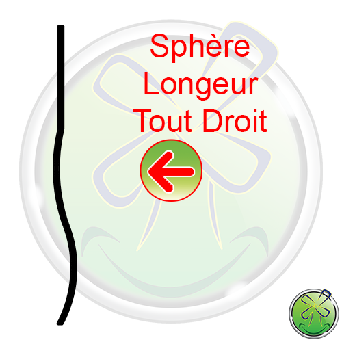 Sphère Longeur Tout Droit